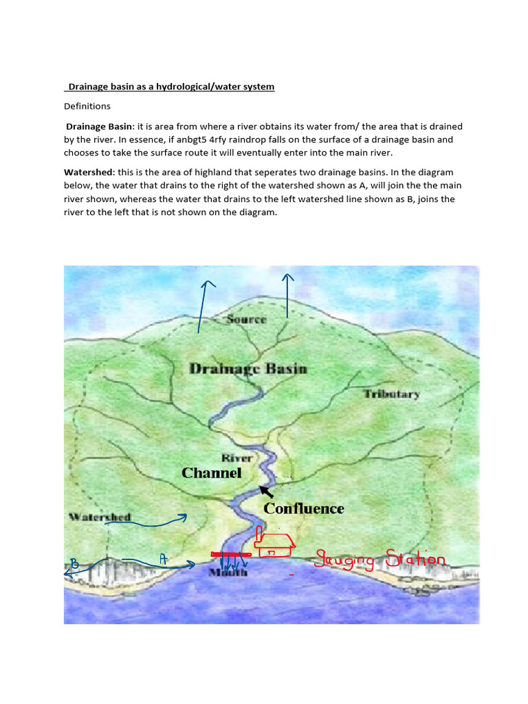 Understanding Drainage Basins and Hydrology | PDF | Surface Runoff | Flood