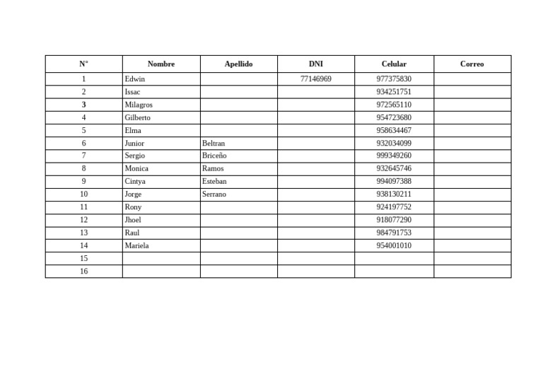 Contact List for Celia 1 | PDF