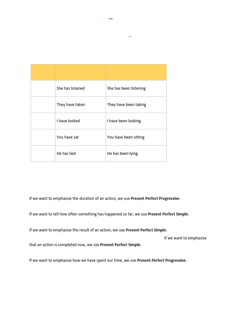 Present Perfect Vs Present Perfect Cont 4.1 | PDF
