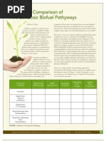 Key Metric Comparison of Five Cellulosic Biofuel Pathyways