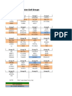 Rnd1 Groups 2012