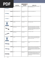 Gillette Razor Blade Compatibility Chart | PDF | Shaving | Hair Removal