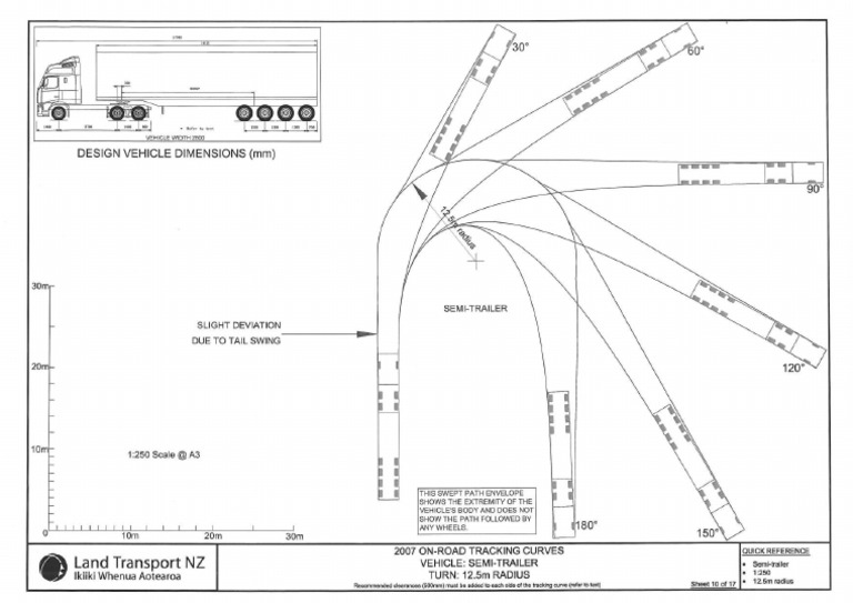 Semi-Trailer Turning Radius | PDF
