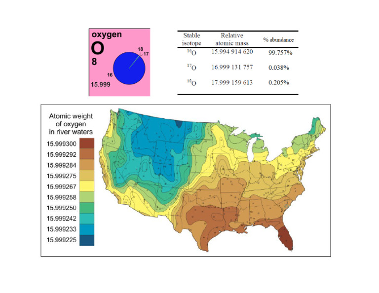Oxygen map | PDF