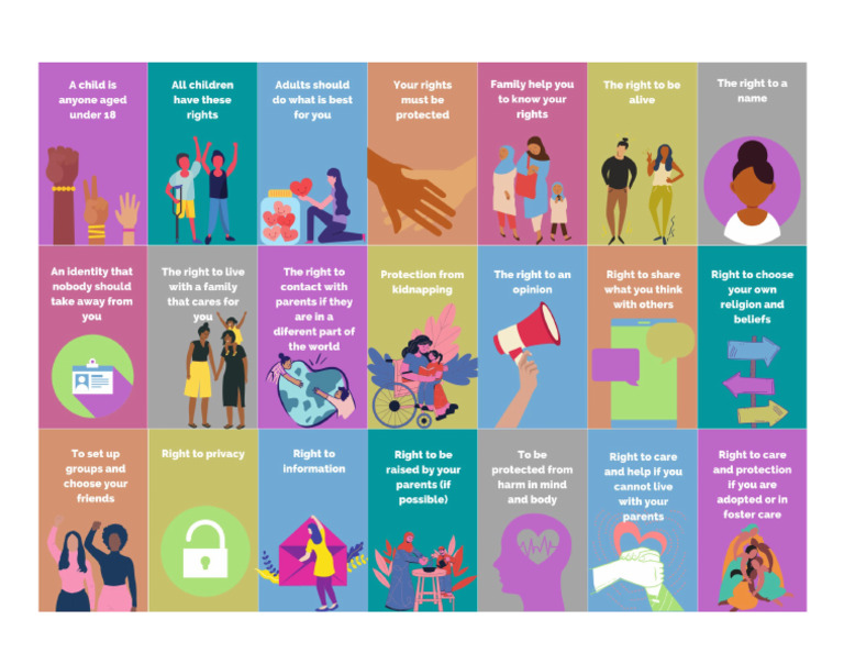 Children S Rights | PDF