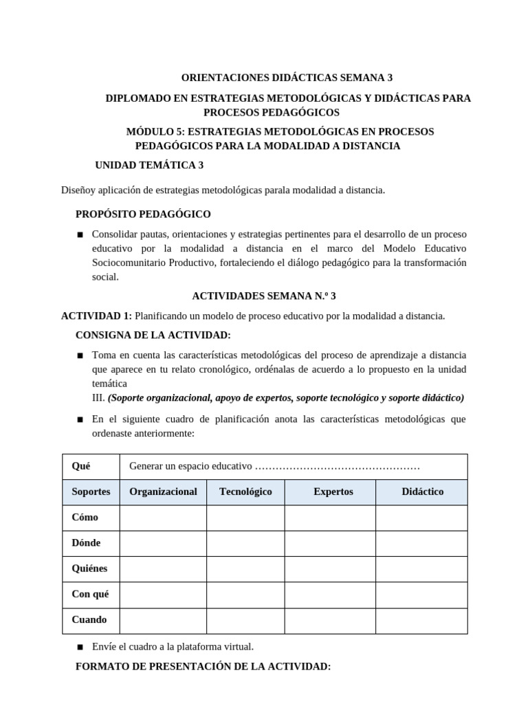 Estrategias Didácticas a Distancia | PDF | Evaluación | Aprendizaje