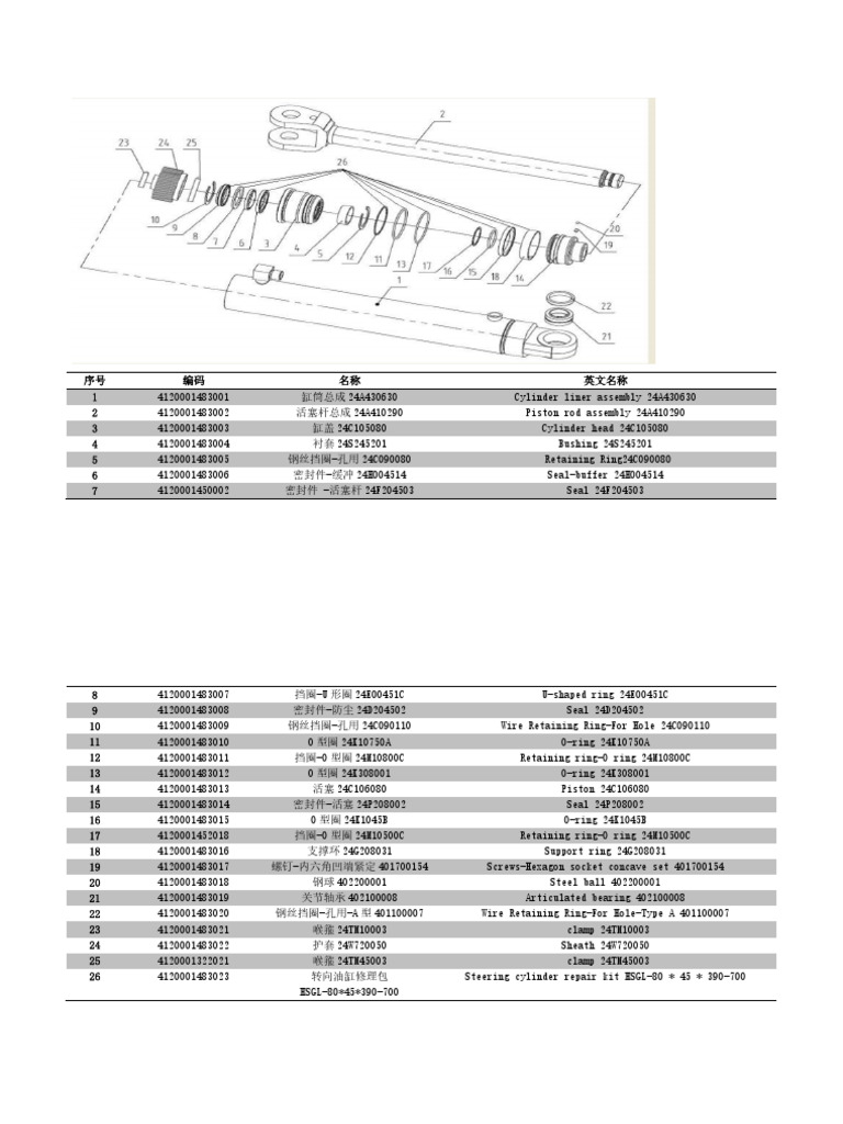 1_CMT96转向油缸图册(Steering Part Book) | PDF