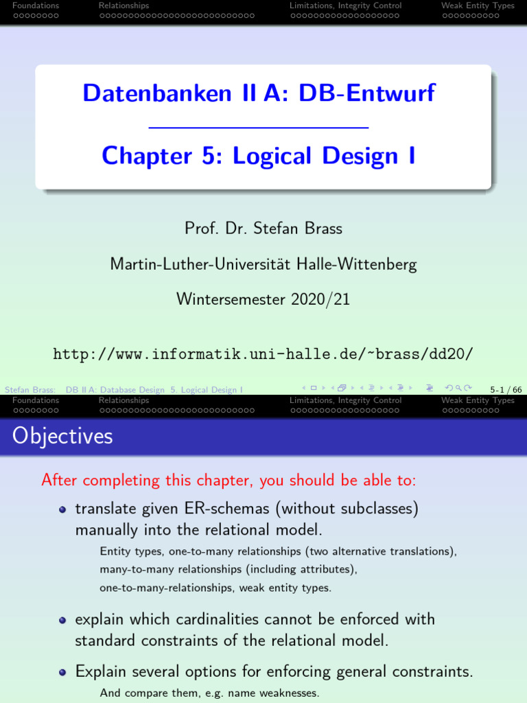 Database Design: Logical Schema Basics | PDF | Relational Model | Databases