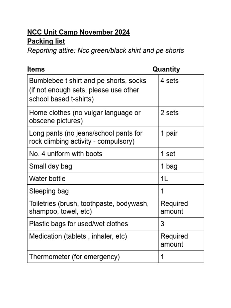 Packing List | PDF