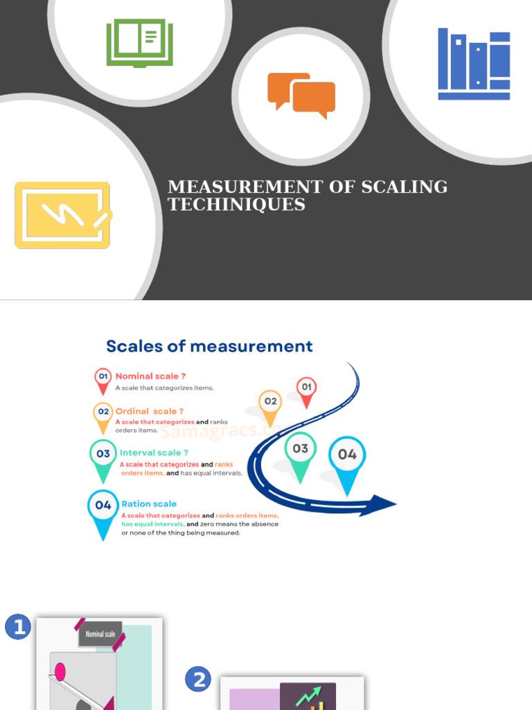 Measurement of Scaling Techiniques | PDF | Level Of Measurement ...