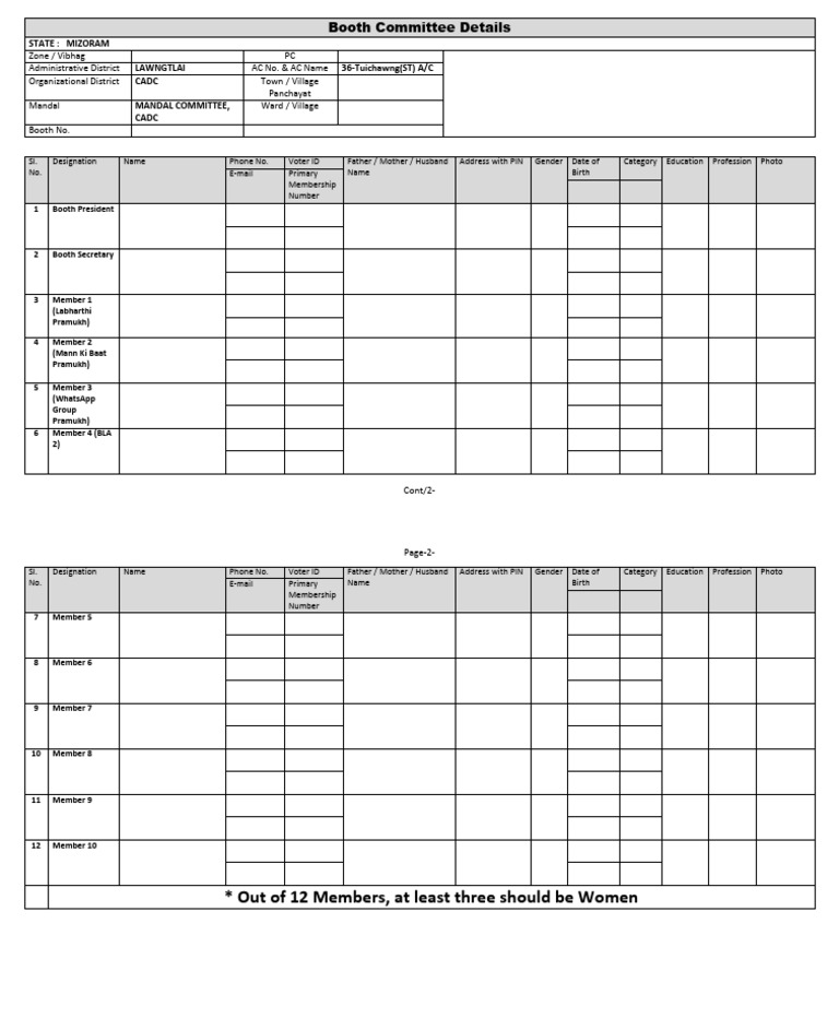 Booth Committee Structure in Mizoram | PDF