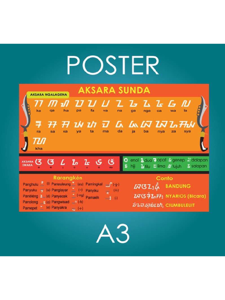 Poster Aksara Sunda | PDF