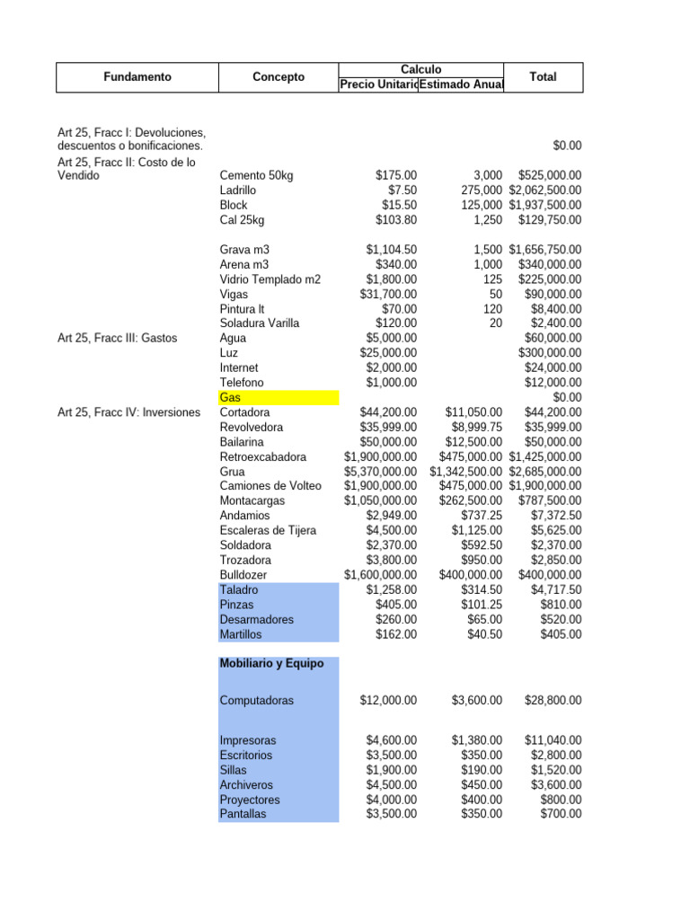 Costos y Deducciones en Construcción | PDF | Impuesto sobre la renta ...