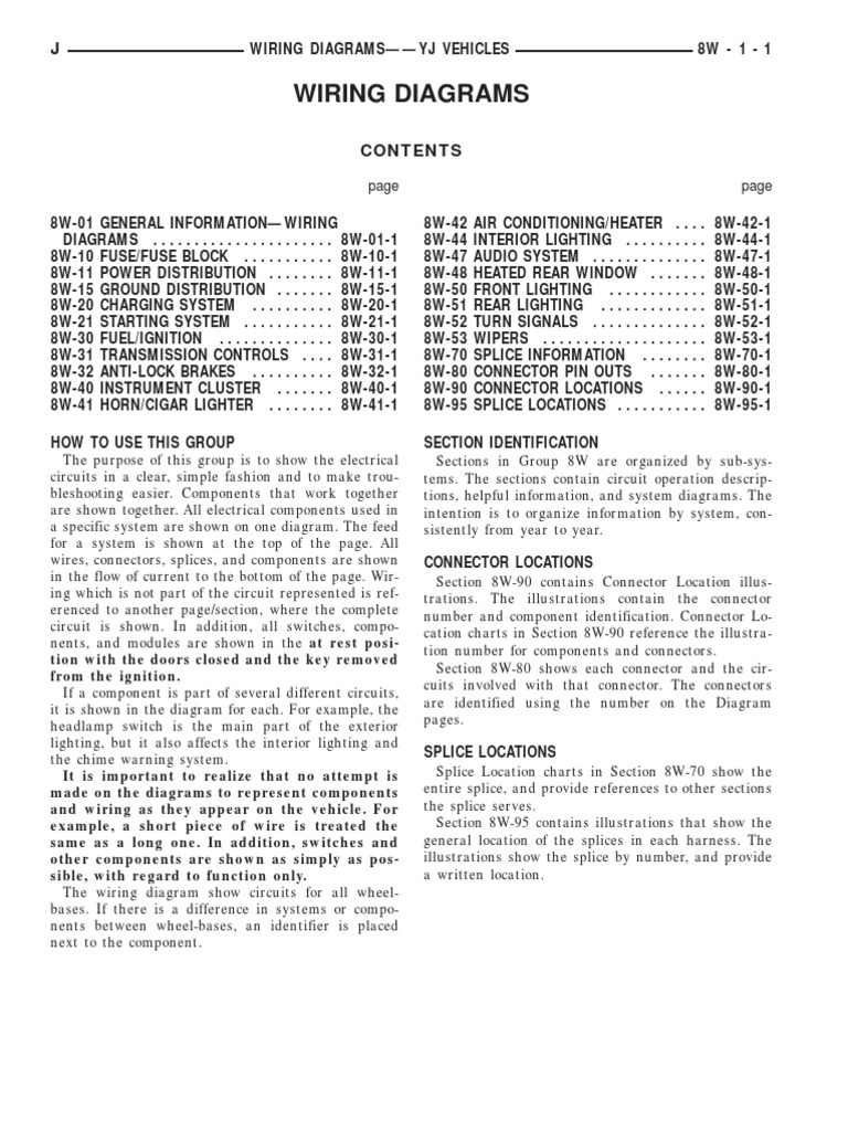 Jeep 1995 YJ FSM Wiring Diagrams | PDF | Relay | Anti Lock Braking System