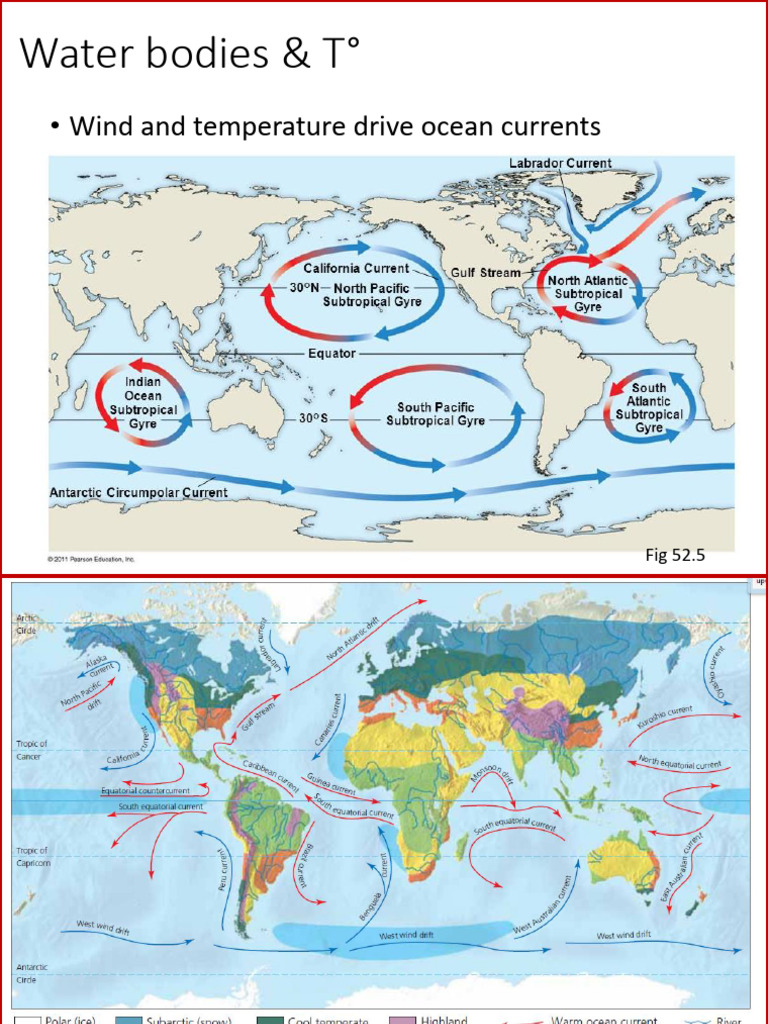 17 Water+Bodies+ +temperature | PDF