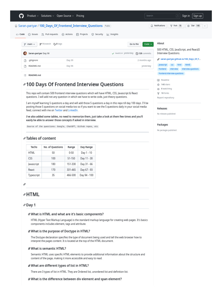 Frontend Interview Questions Repository | PDF | Html | Html Element