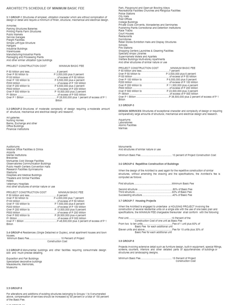 Architect Fee Schedule Overview | PDF