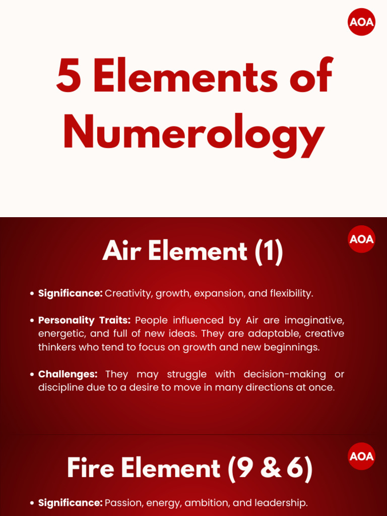 Five Elements in Numerology | PDF