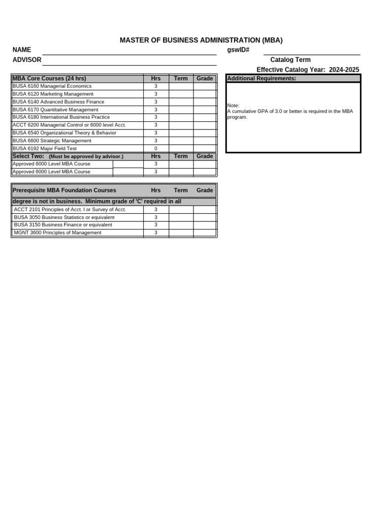 Master of Business Administration (Mba) : Name Gswid# Advisor Catalog ...
