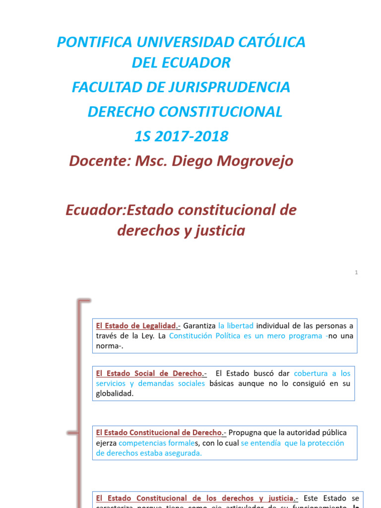 Estado Constitucional de Derechos en Ecuador | PDF | Constitución ...