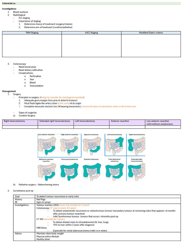 Colorectal Cancer Investigations & Management | PDF | Colorectal Cancer ...