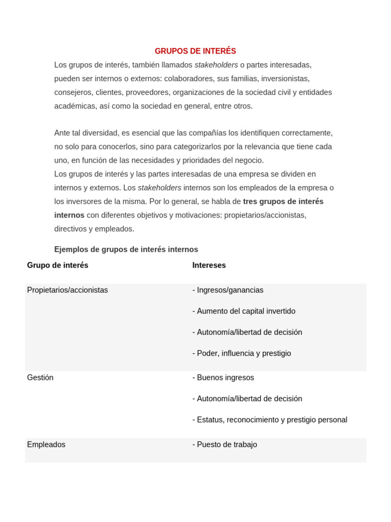 Grupos de Interes | PDF | Business | Inversiones