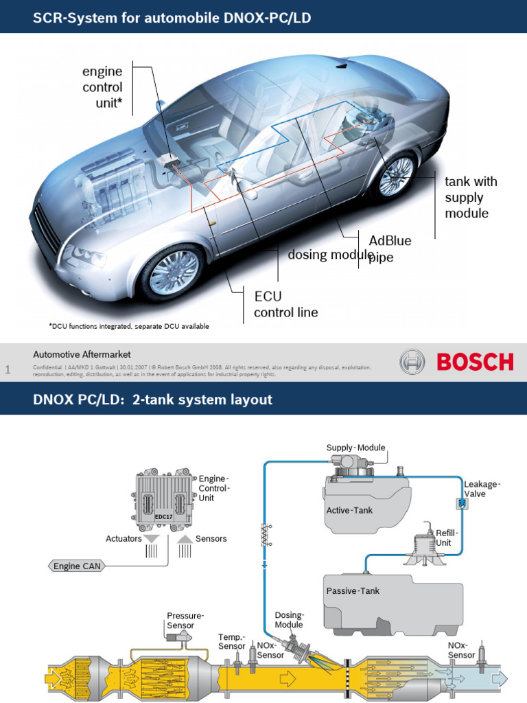 BMW-DENOx | PDF | Internal Combustion Engine | Engines