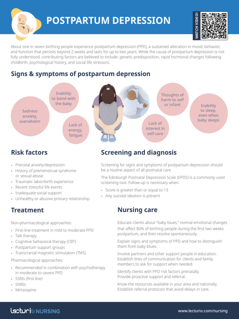 Nursing Cs Postpartum Depression 01 Pdf Postpartum Depression