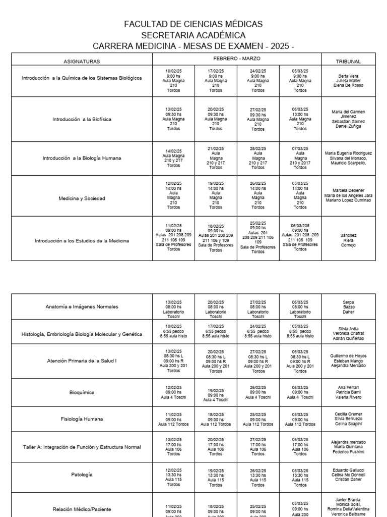 Mesas de Examen Febrero Marzo 2025 Medicina1 | PDF | Ciencias de la ...