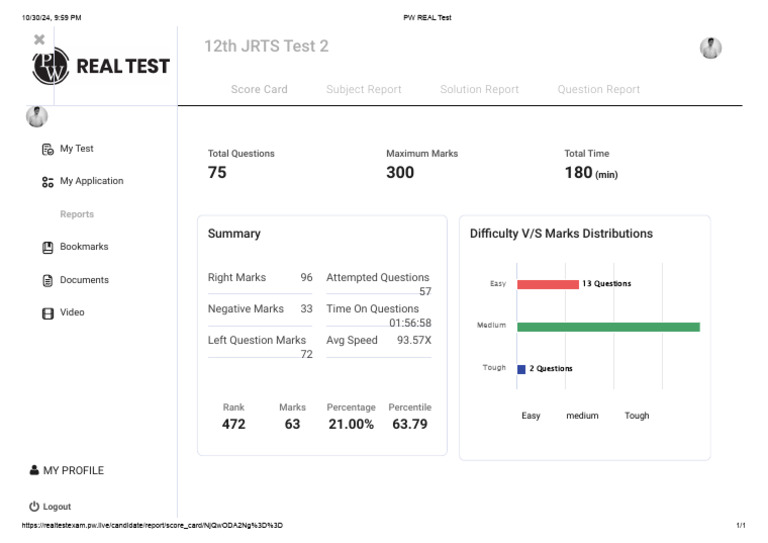 PW Real Test Score Summary | PDF