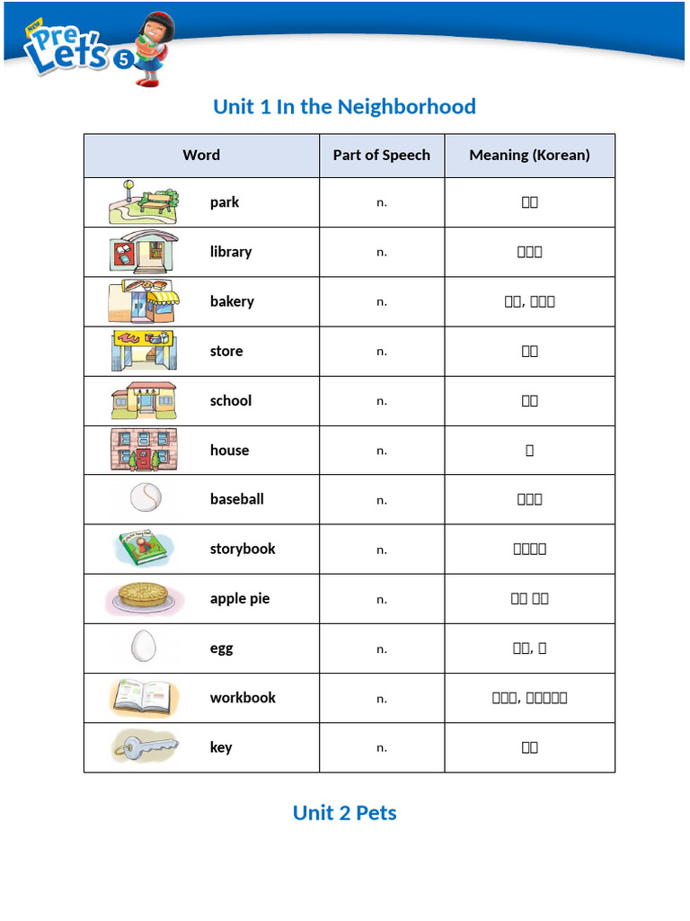New Pre Let's 5_Word Lists (1) | PDF
