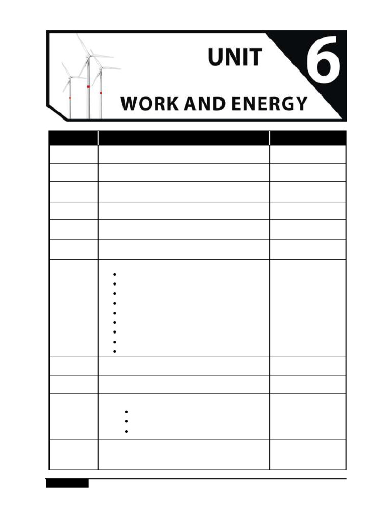 Work and Energy Concepts in Physics | PDF | Potential Energy | Energy ...