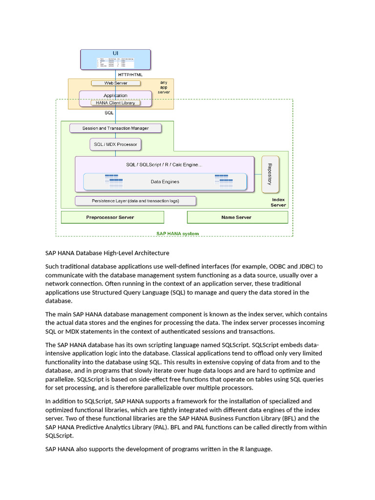 Hana Database Architecture 2 | PDF | Databases | Sql