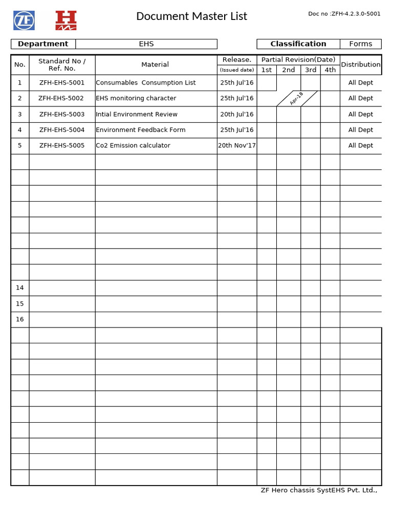 3.forms &records | PDF
