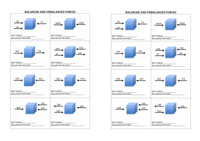Balanced and Unbalanced Force With Resultant Force | PDF