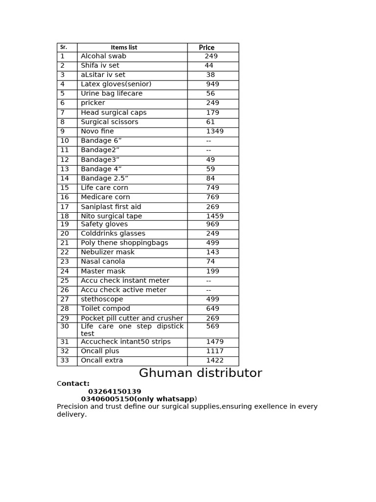 ghuman-distributor-and-company-rate-list-1-pdf