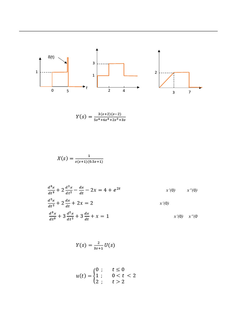 Laplace Transform and Inversion Guide | PDF | Laplace Transform ...