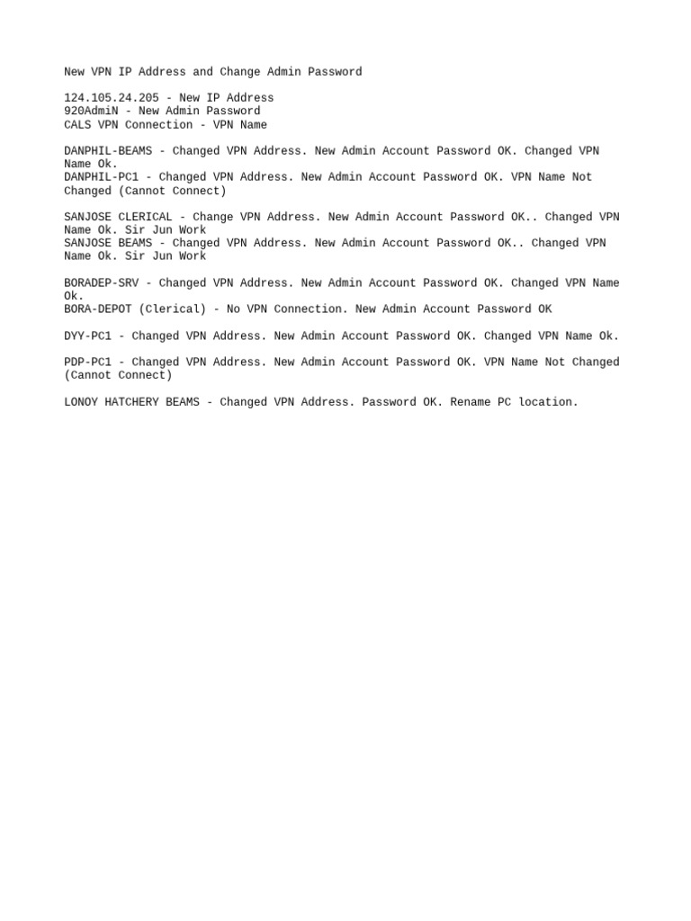 New VPN IPs and Admin Passwords Update | PDF