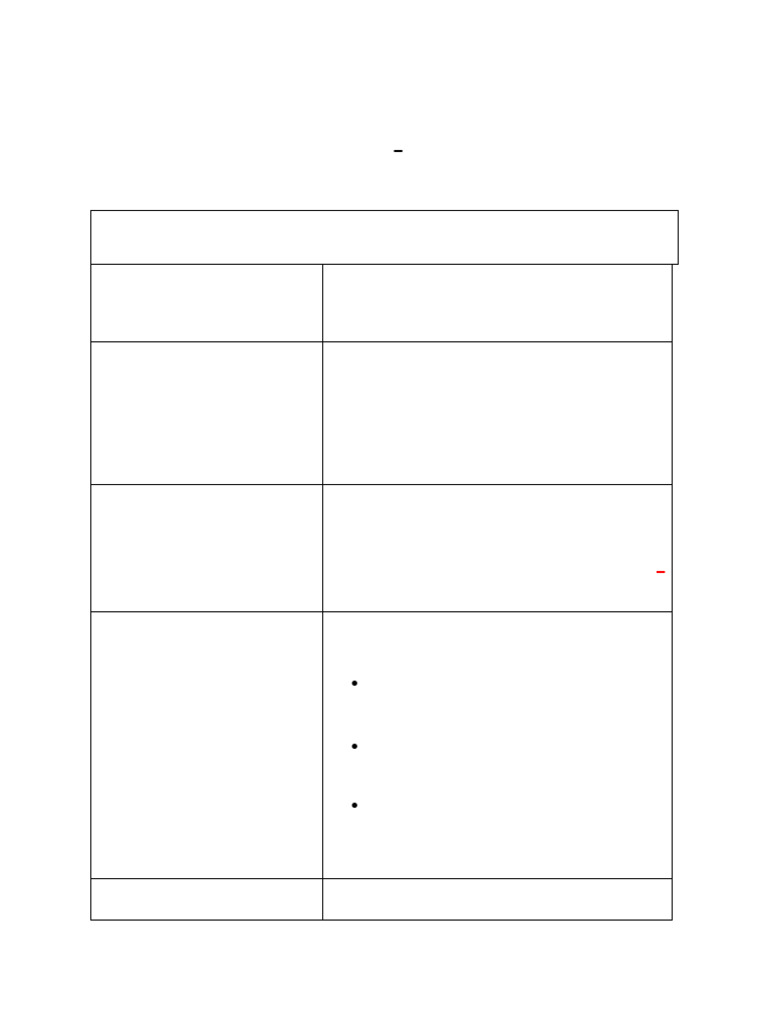 4a - LP - Esp - Draft-2 | PDF