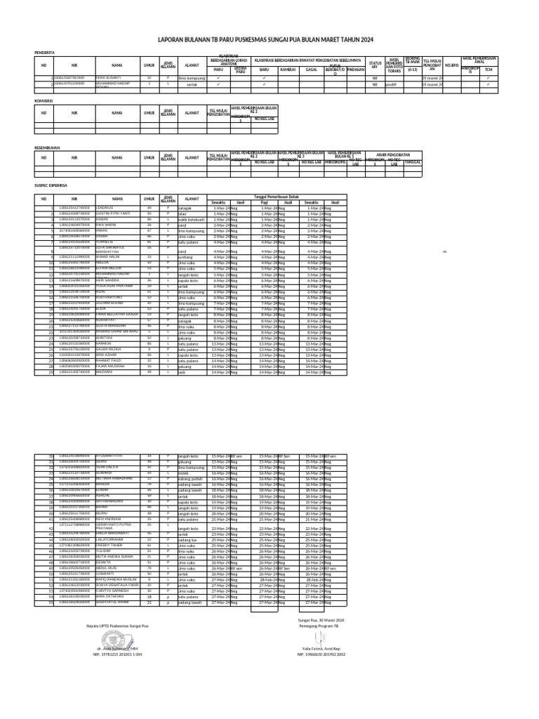 Lap TB Mar 24 | PDF