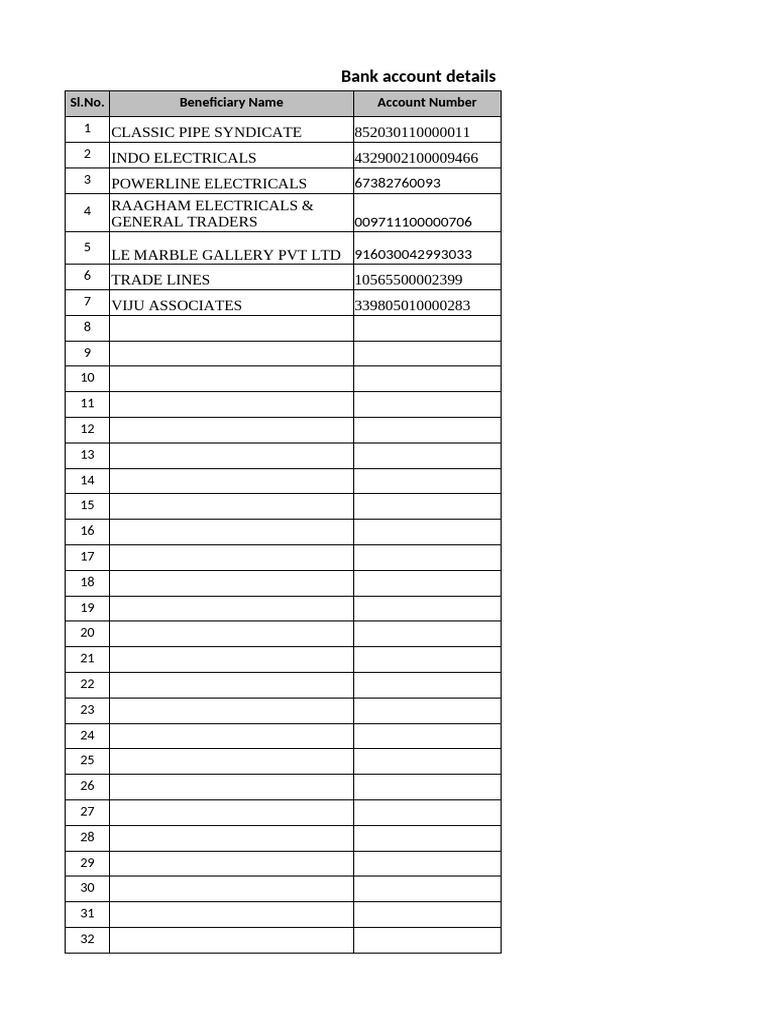 RTGS details | PDF | Companies Of Asia | Private Sector