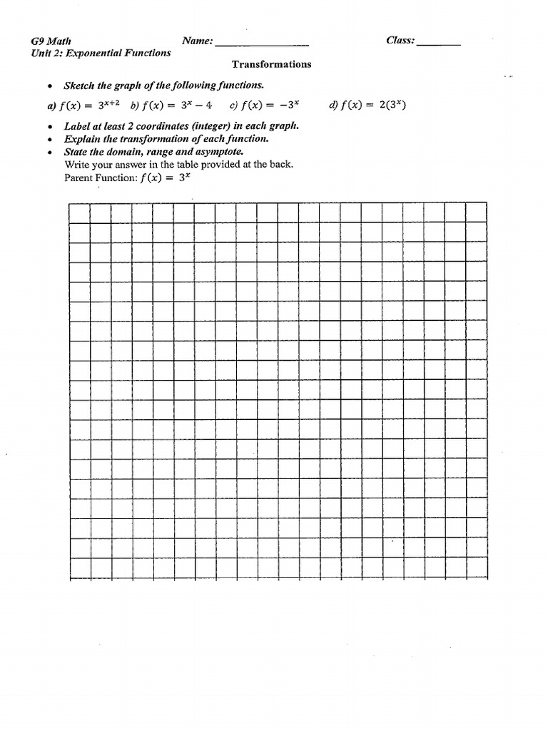 Exponent Transformation HW | PDF