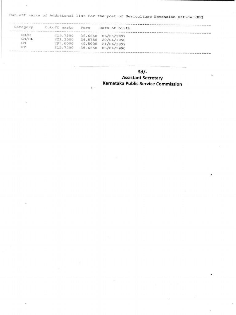 Cut-Off Marks of Sericulture Extension Officer | PDF