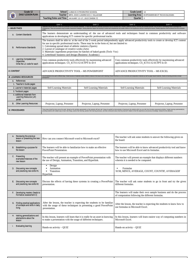 Week 5 Final Lesson Plan Empowerment Technology | PDF | Learning | Teachers