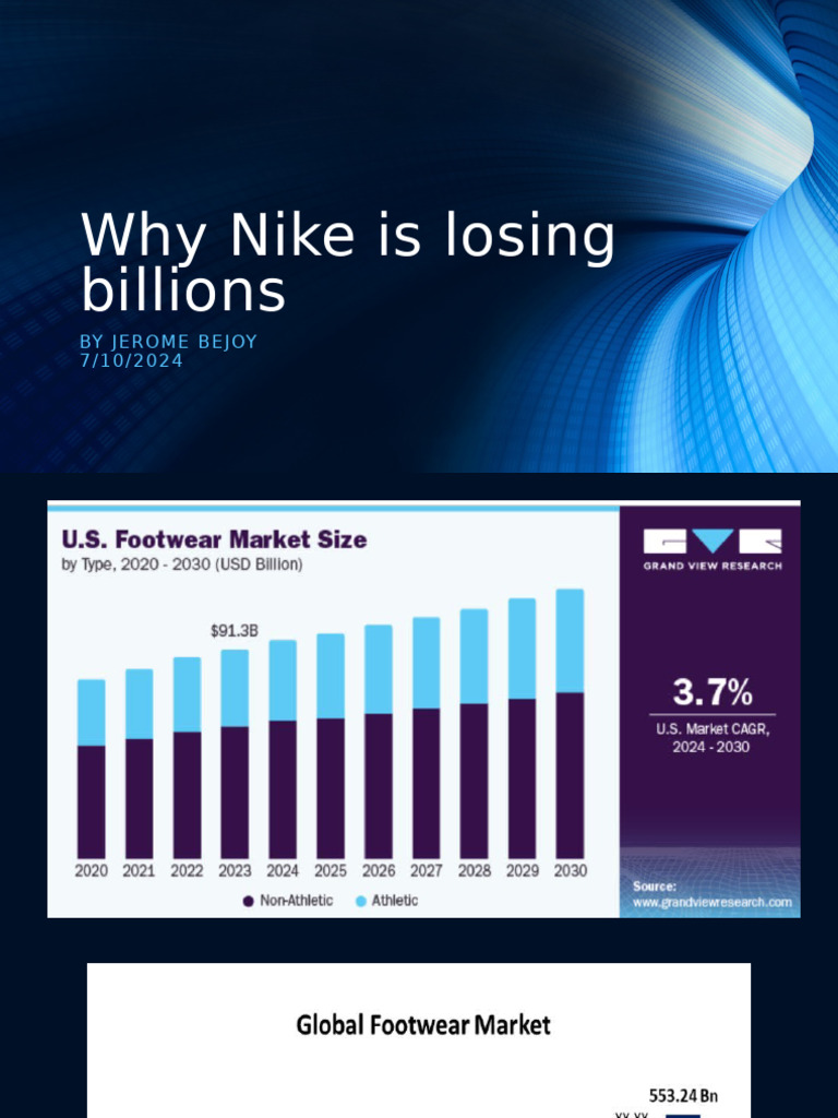 Nike's 2024 Financial Struggles | PDF
