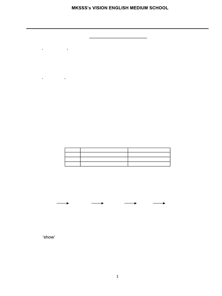 Class 7 English Term 1 Exam Paper | PDF | English Language | Word