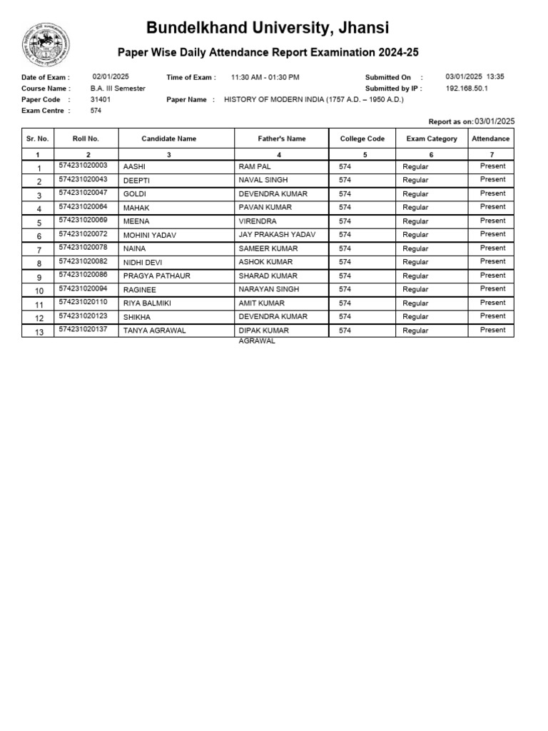 Paper Wise Absent Report | PDF