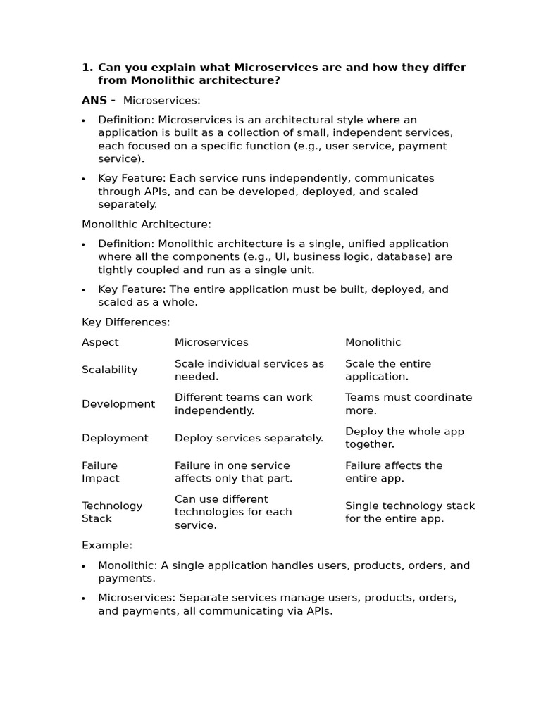 Microservices Latest | PDF | Databases | Computing