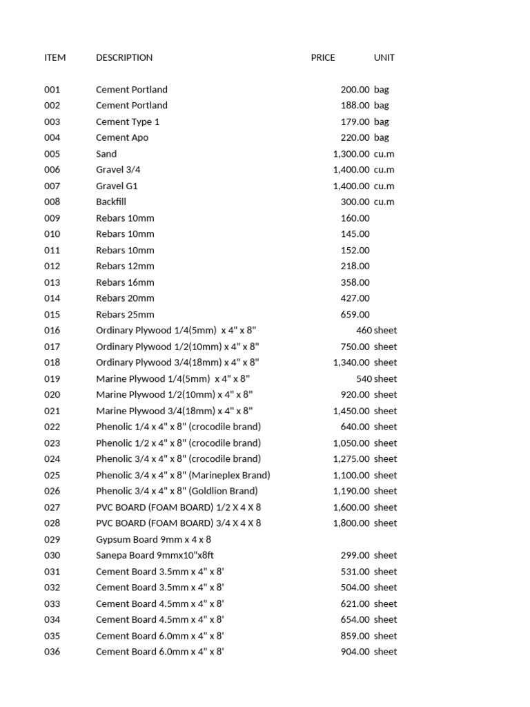 pricelist | PDF | Industrial Processes | Mechanical Engineering