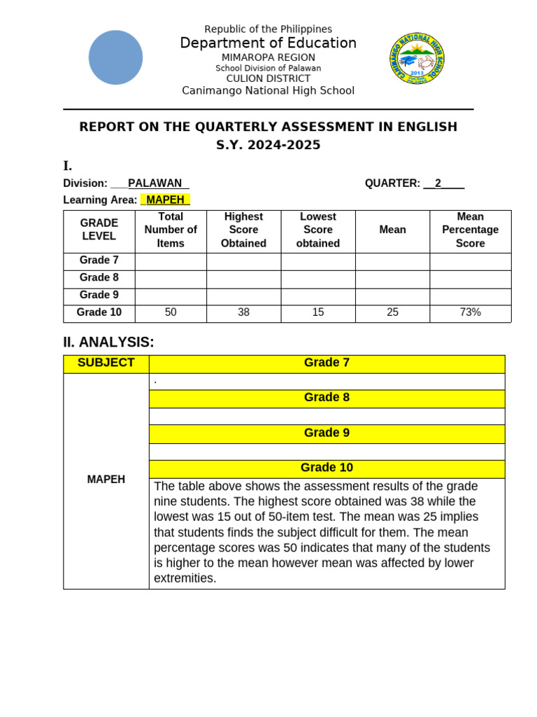 2nd QRTR Assessment - Mapeh 10 | PDF | Cognition | Behavior Modification